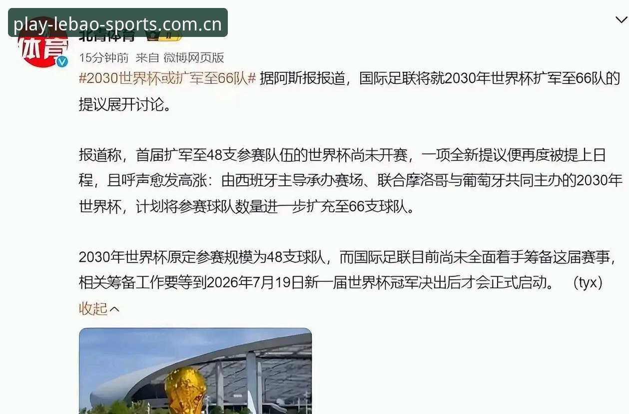 乐宝体育iOS版推荐 世界杯扩军到66队?中国男足的机会真的来了吗?