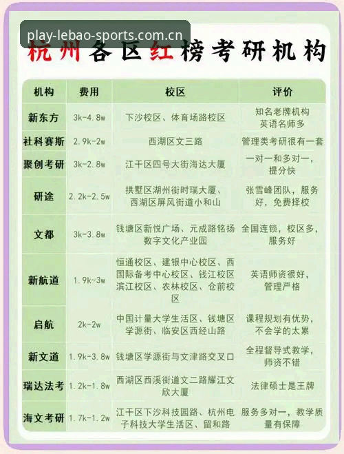 深度揭秘：乐宝体育平台2026新版背后的升级真相与新手避坑指南